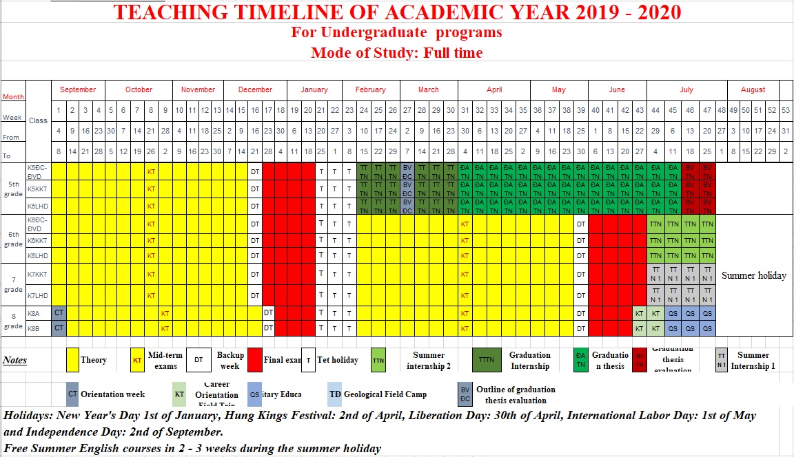 teaching timeline 2019 2020