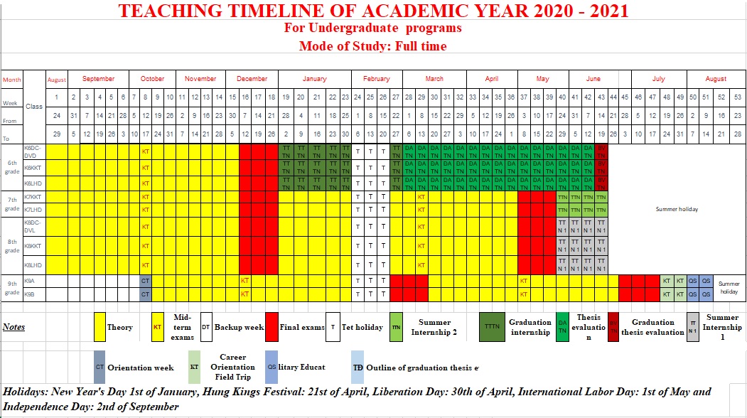 teaching timeline 2020 2021
