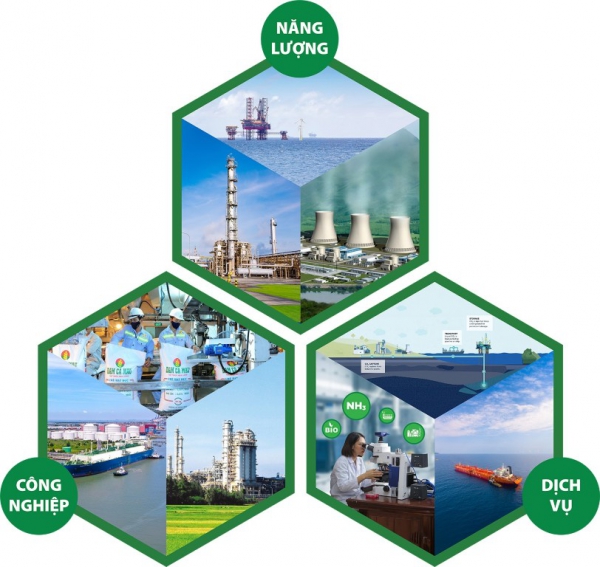 Petrovietnam đứng vị trí 11 trong Bảng xếp hạng doanh nghiệp lớn nhất Đông Nam Á Fortune 500 SEA 2025